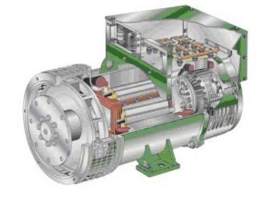 泾阳发电机内部结构图 泾阳发电机内部结构图